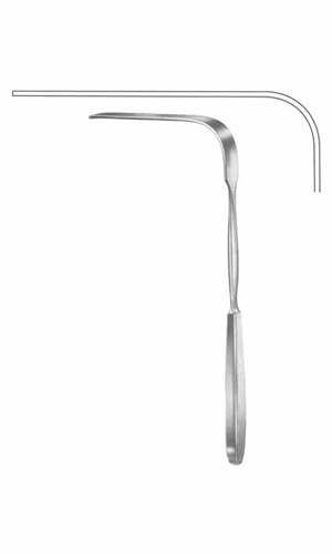 Retractors